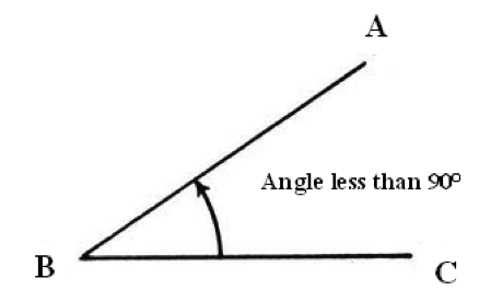 acute-angle