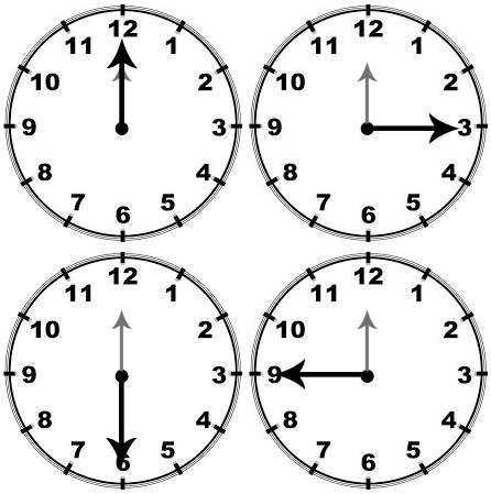 clock-angles