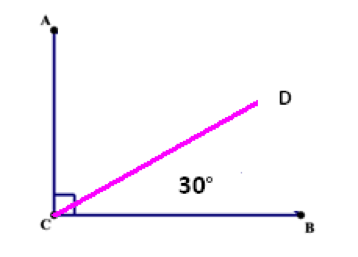 question2-angle