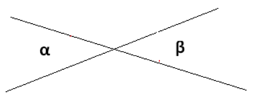 vertically-opp-angle