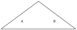 Figure 2: Two angles with no side given