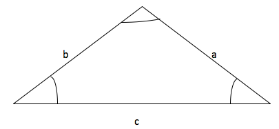 Figure 5: Three sides and no angle given