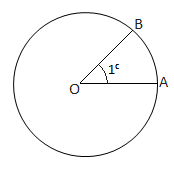 circular-measure