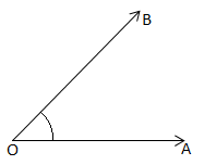 example-angle